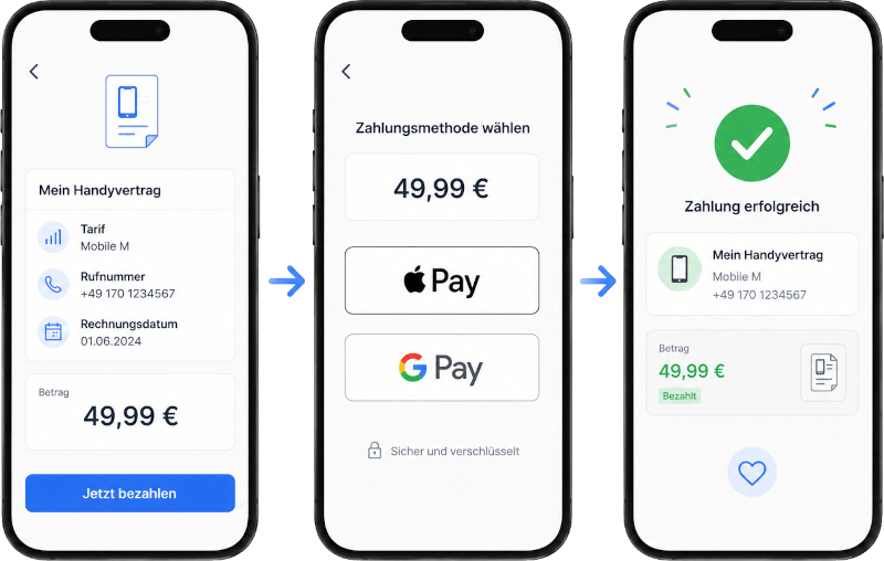 Handyvertrag per Apple oder Google Pay bezahlen